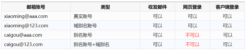 QQͼƬ20250618172437.png